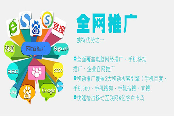 企業(yè)網站應該怎樣做網絡推廣才更加有效？