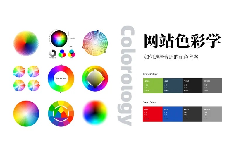 設計移動網站時優先的方法和思路